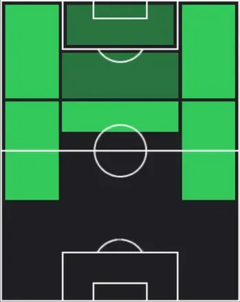 HPヤコブ・ブルーン・ラーセン(02/05)の適性ポジション
