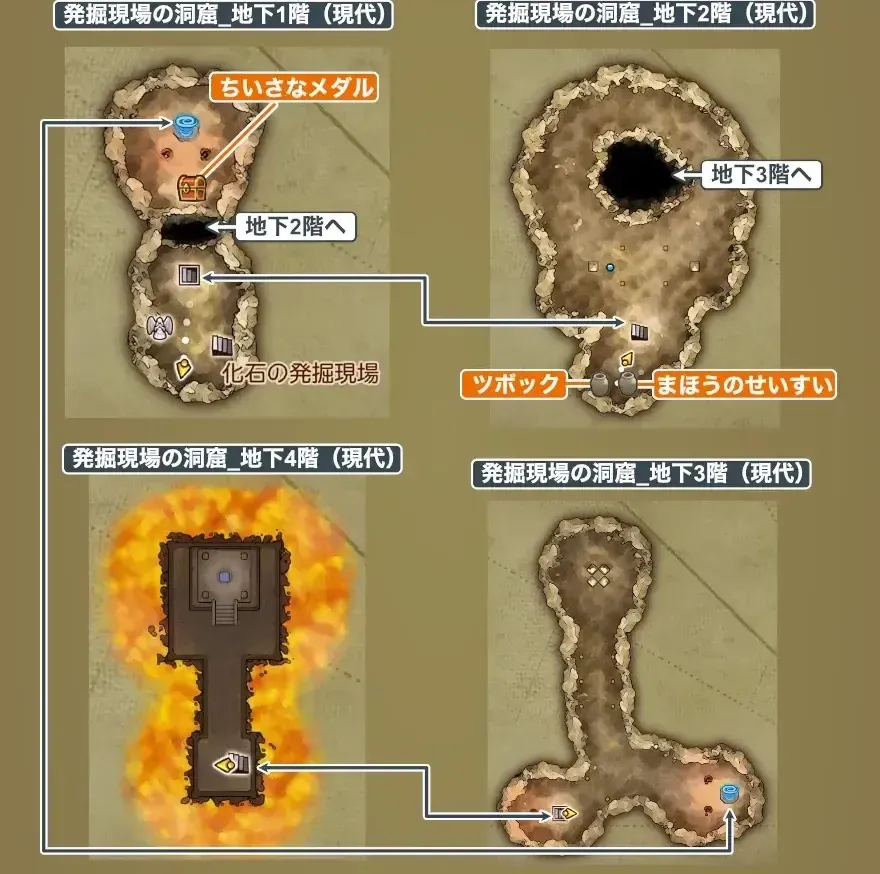 発掘現場の洞窟マップ