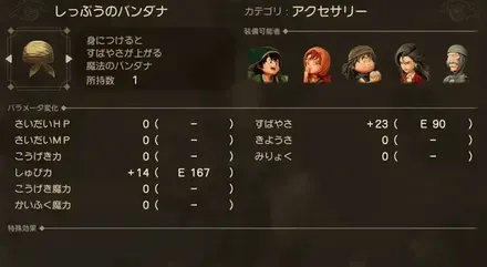 しっぷうのバンダナ