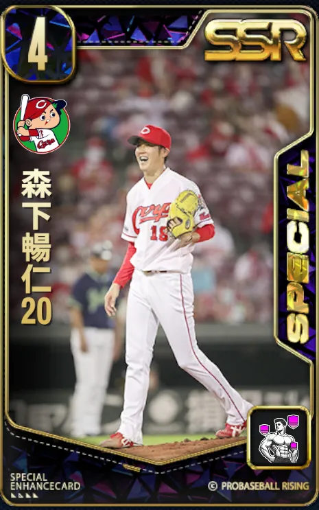 森下暢仁20・1の画像