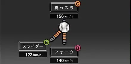 E.ラミレス画像