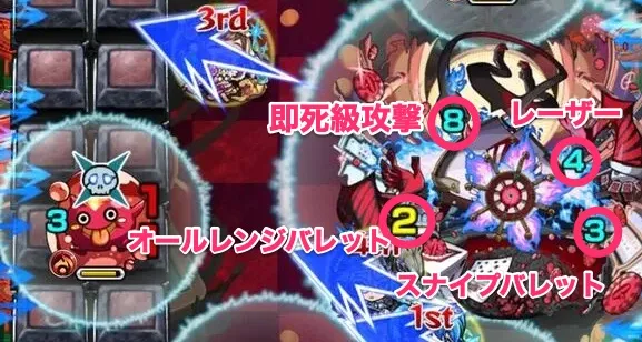 ボス1の攻撃パターン