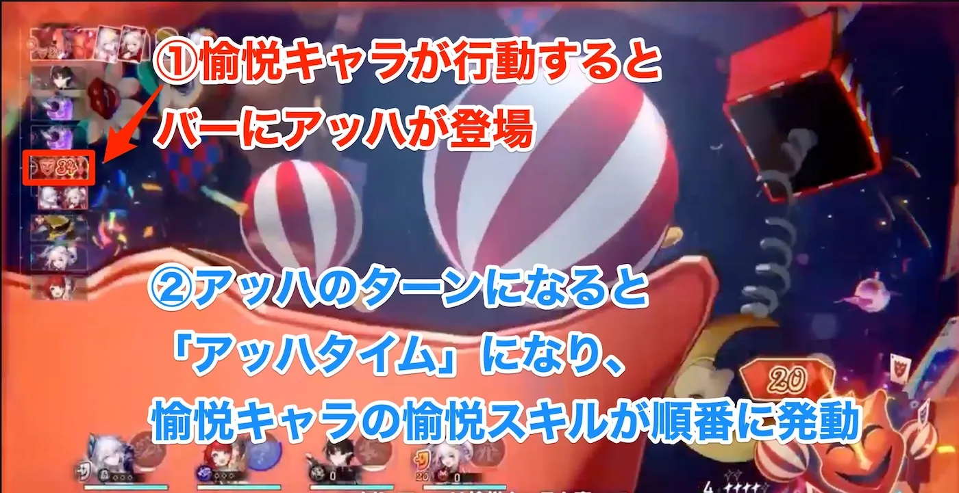 愉悦の運命の流れ