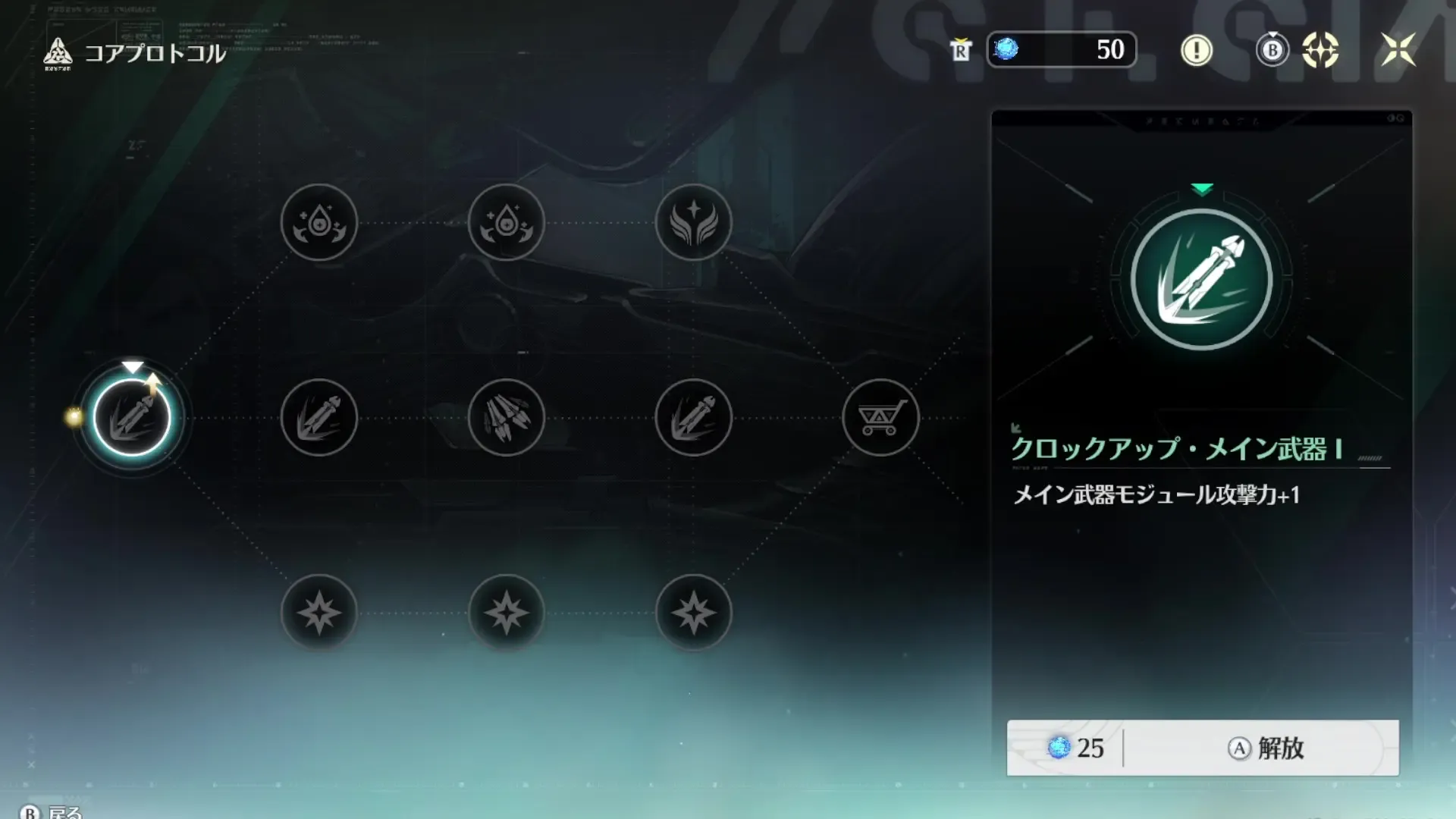 コアプロトコル