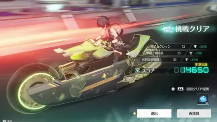 ボスを倒すとステージクリア