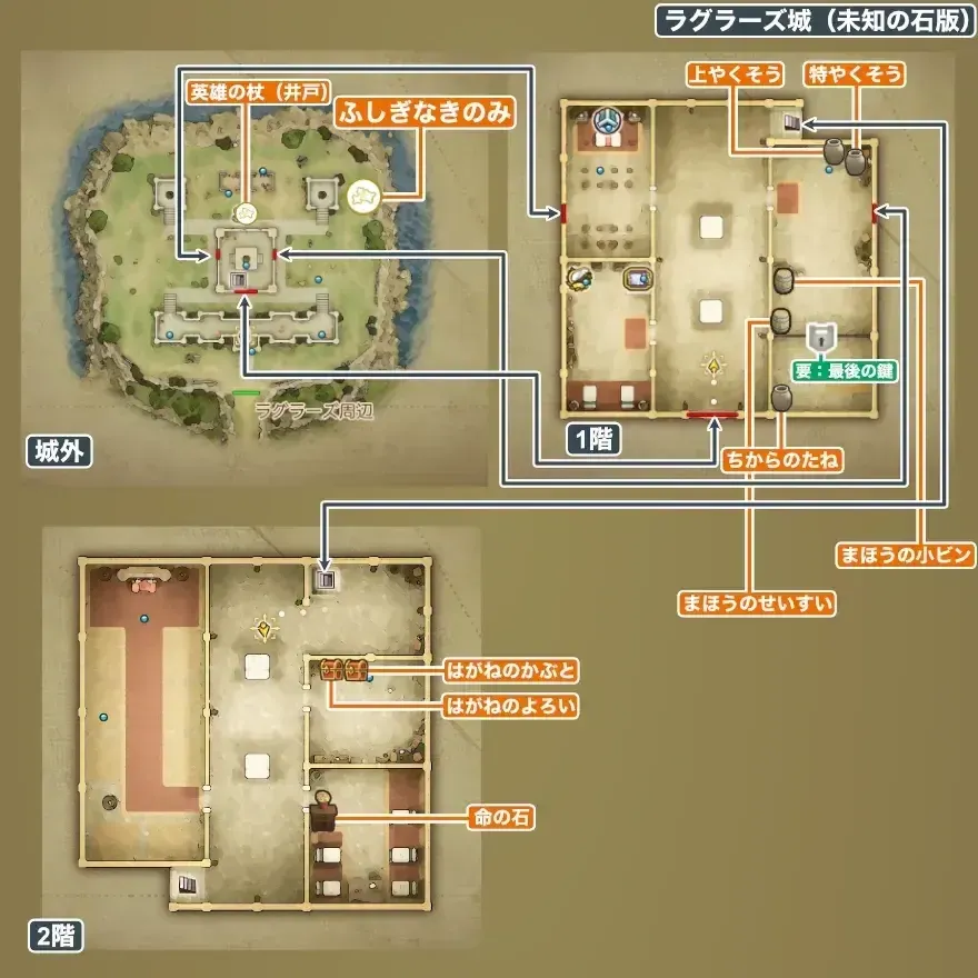 ラグラーズ城（未知の石版）画像_1