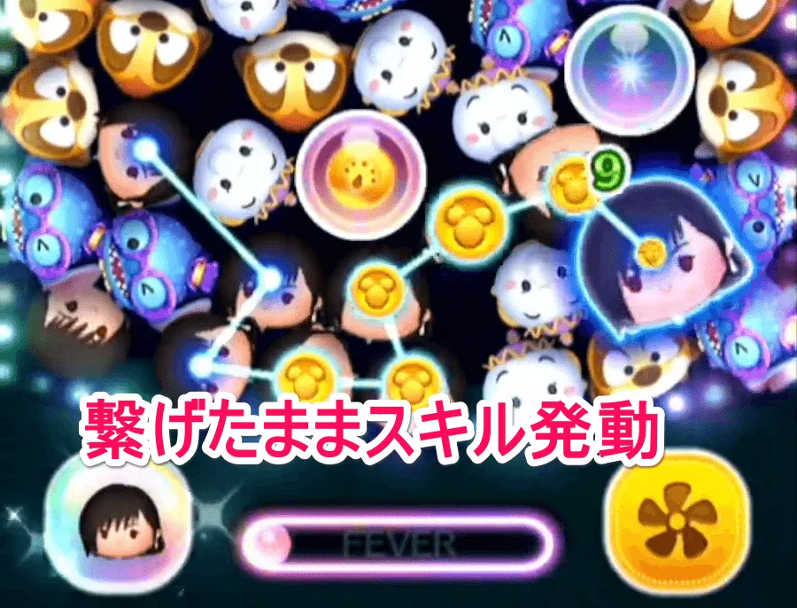 ティファの使い方