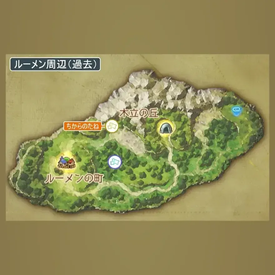 28-3ルーメン周辺