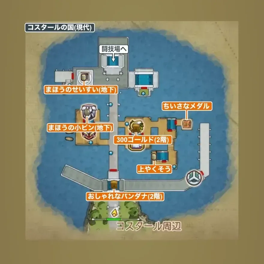 コスタールの国画像_1