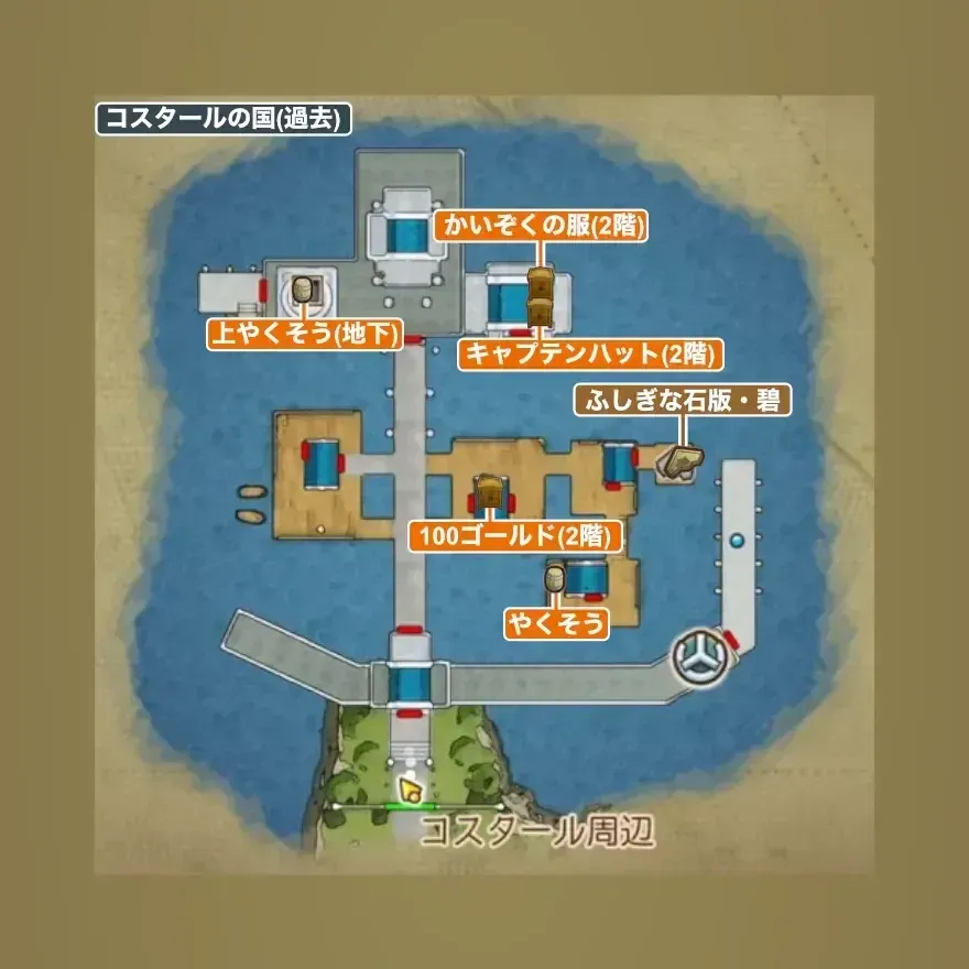 コスタールの国画像_1