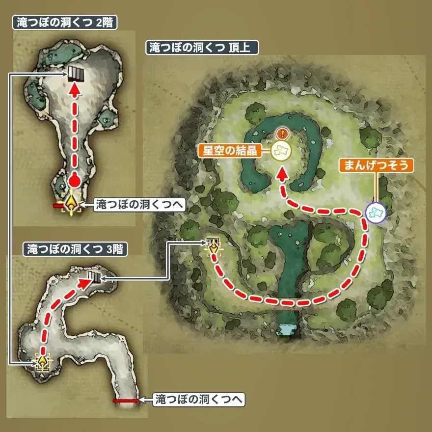 滝つぼ頂上まで