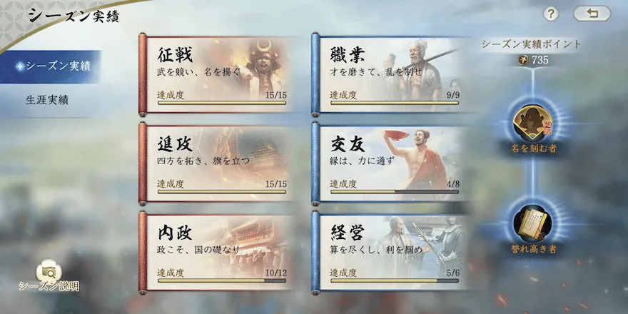 シーズン終了時の注意点