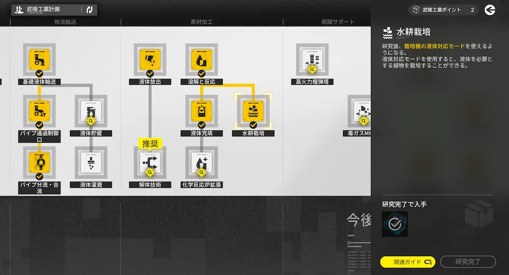 エンドフィールド水耕栽培3