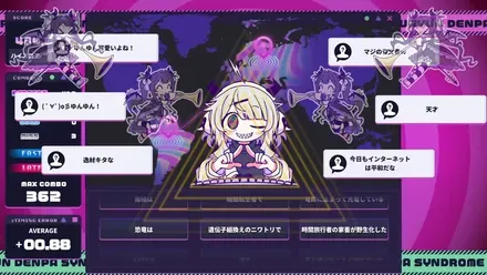 ゆんゆん電波シンドローム
