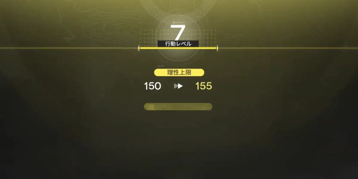 行動レベル