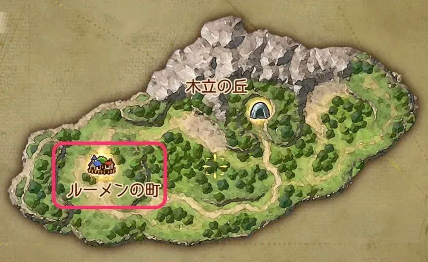 ルーメンの町場所