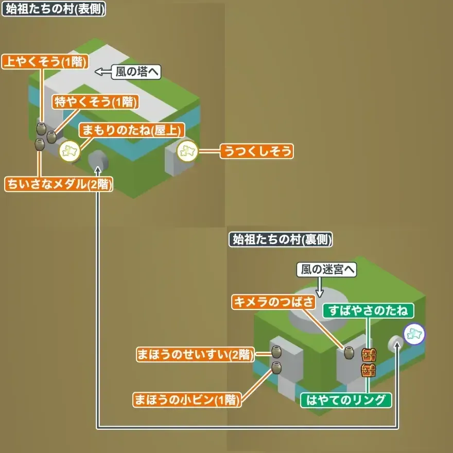 始祖たちの村画像_1