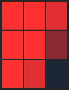 菊池涼介14（ROOKIE）のホット・コールドゾーン画像