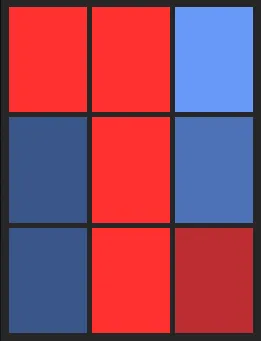 末包昇大24（ROOKIE）のホット・コールドゾーン画像