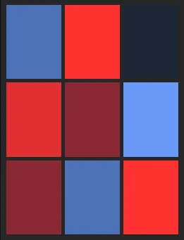 麦谷祐介25（ROOKIE）のホット・コールドゾーン画像