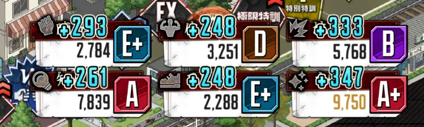 バランスよく強化