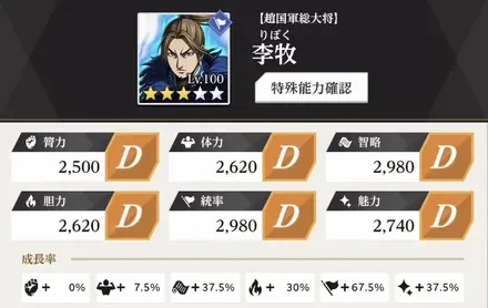 李牧のステータス