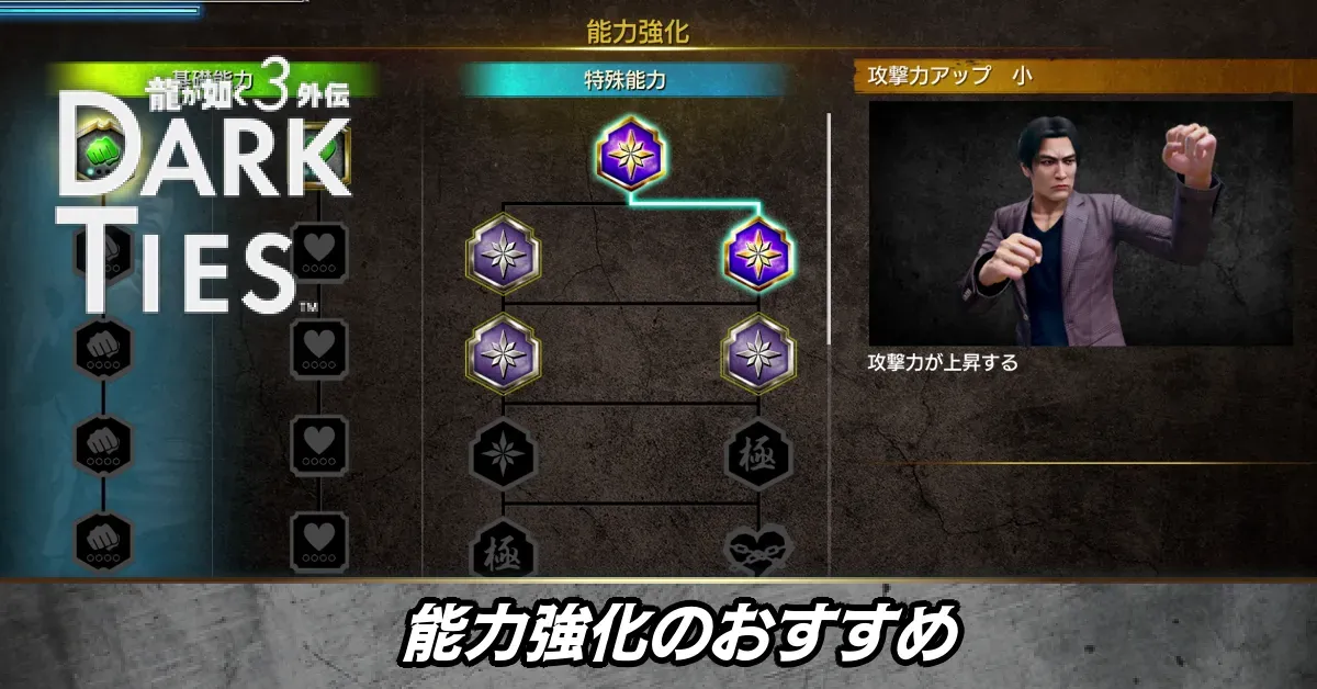 サムネ_能力強化