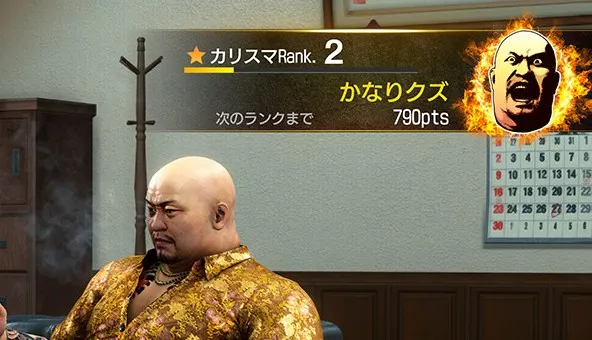 神田の世間からの評判を示すランク