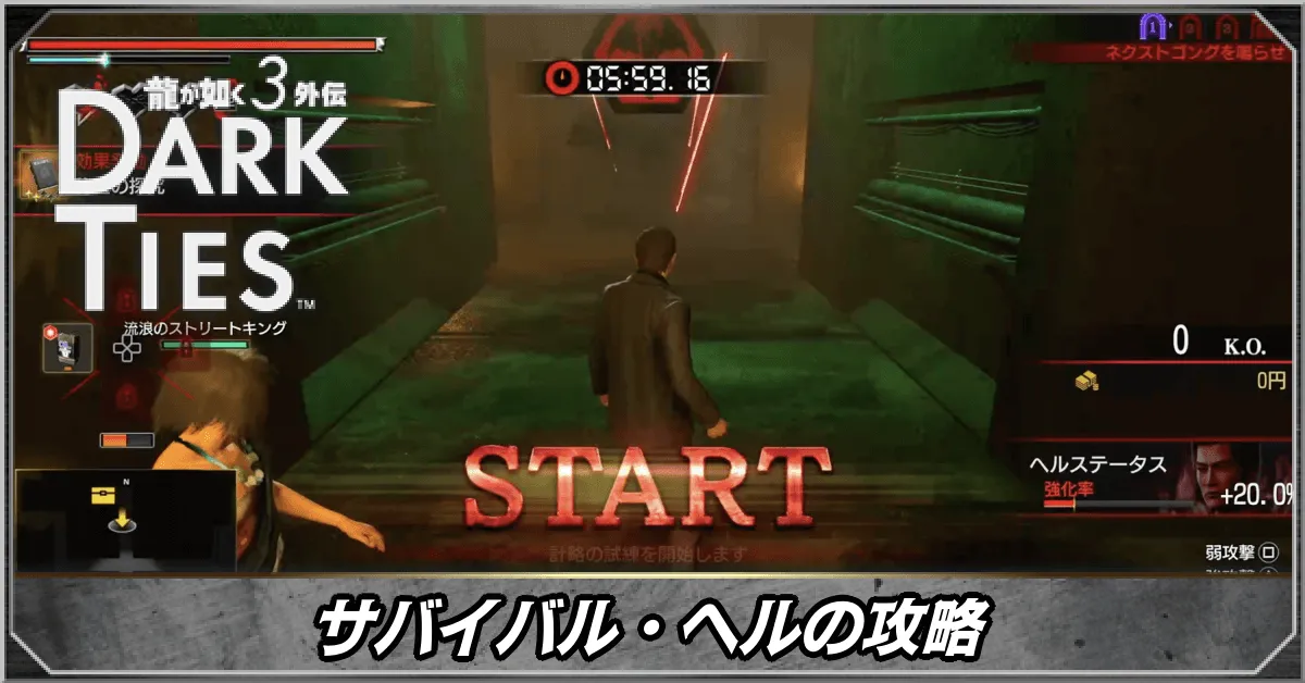 サバイバル・ヘルの攻略