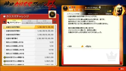 カリスマチャレンジ