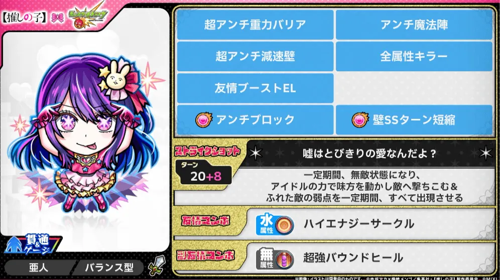 アイ ステータス