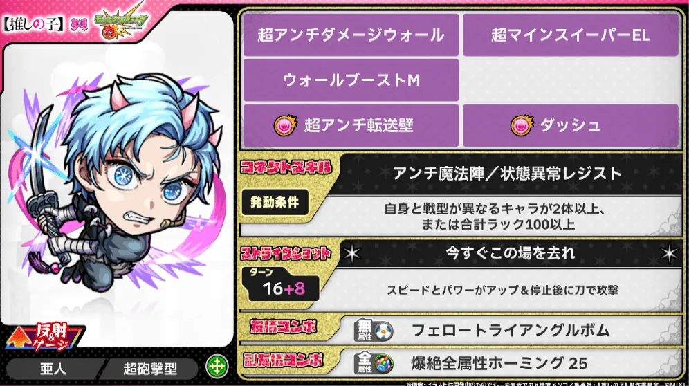 アクア ステータス