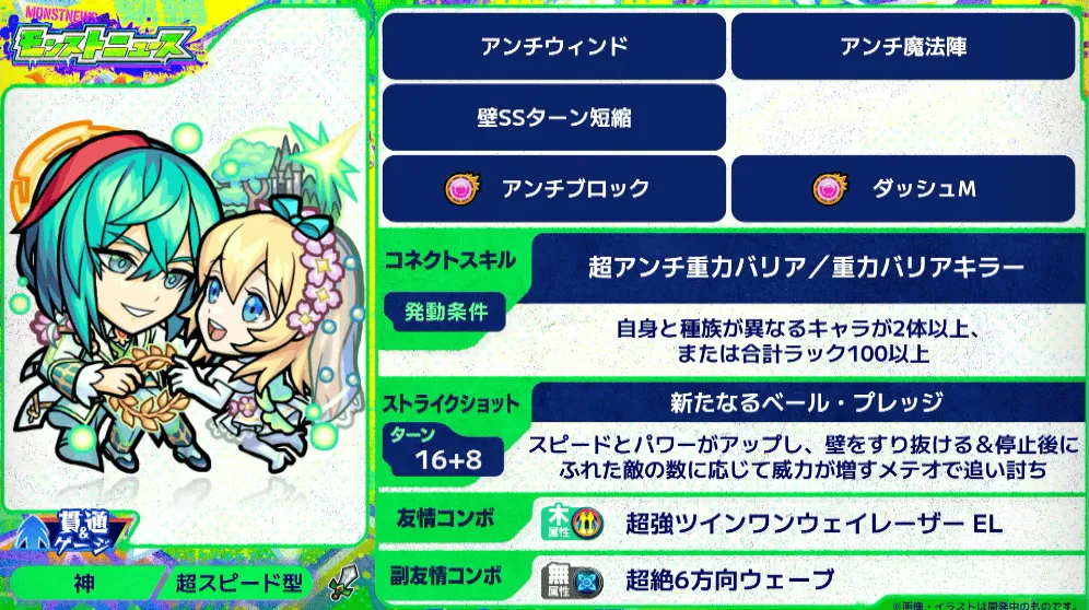 マルドゥーク ステータス