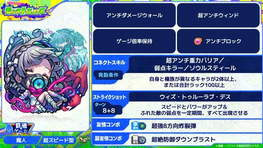 オフィーリア獣神化改の性能