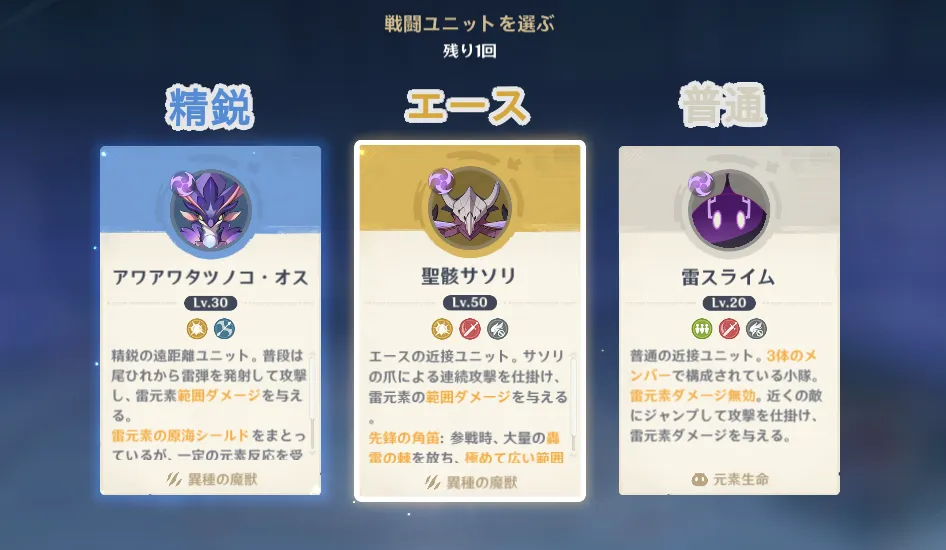 戦闘ユニットの種類