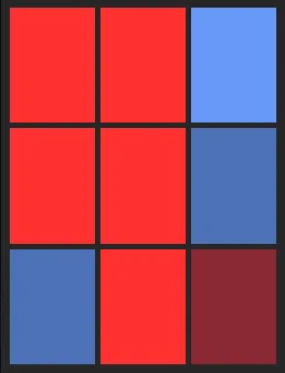 佐野恵太（1st）のホット・コールドゾーン画像