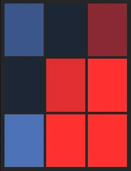 野間峻祥（1st）のホット・コールドゾーン画像