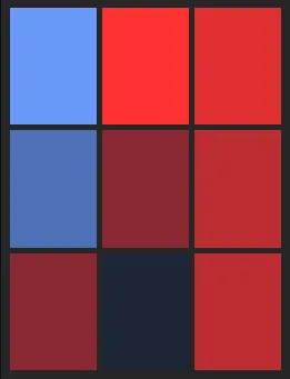 石川昂弥（1st）のホット・コールドゾーン画像