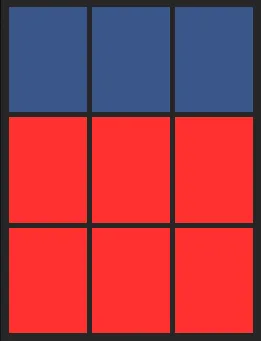 柳田悠岐（1st）のホット・コールドゾーン画像