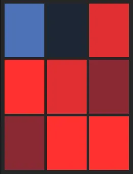 栗山巧（1st）のホット・コールドゾーン画像