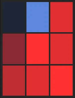 佐藤輝明（1st）のホット・コールドゾーン画像