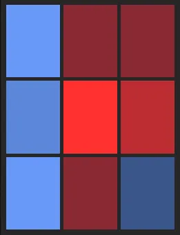 炭谷銀仁朗（1st）のホット・コールドゾーン画像