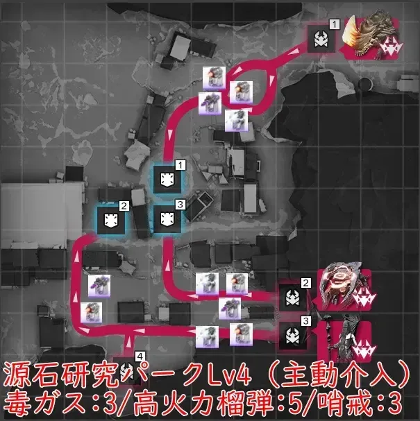 パーク自動作戦Lv4（主動介入）