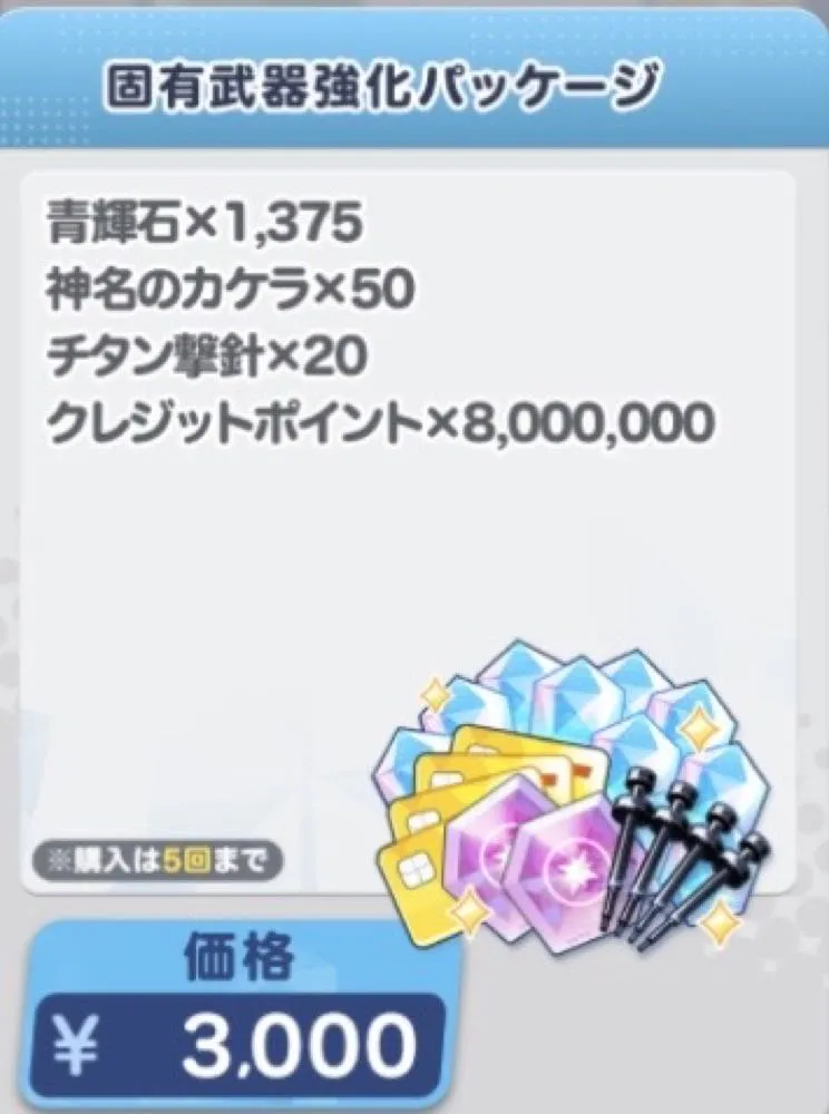 固有武器強化パッケージ