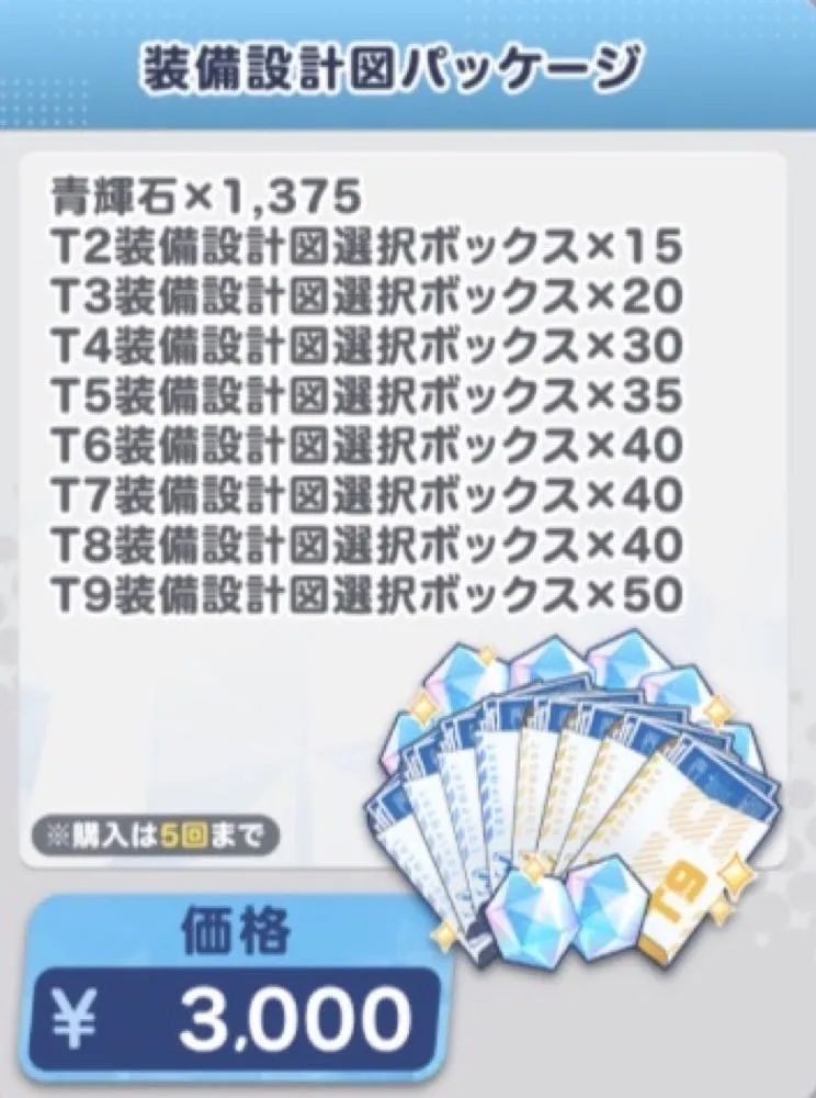 装備設計図パッケージ