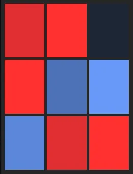 西川愛也（VS）のホット・コールドゾーン画像