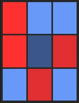 藤原恭大（VS）のホット・コールドゾーン画像