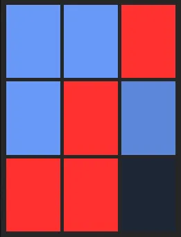 太田光（VS）のホット・コールドゾーン画像