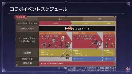 コラボスケジュール