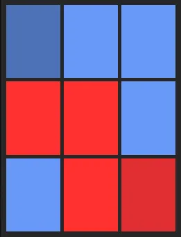 石上泰輝25（SAMURAI）のホット・コールドゾーン画像